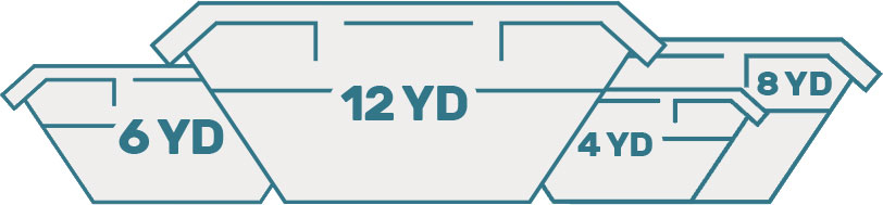 Company skip on site with safety signage